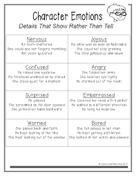 Free Details That Show Rather Than Tell Chart Click The Link To Access This Freebie Writing Lessons Teaching Writing Writing Skills