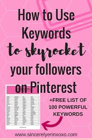 For a seated restaurant i get it, but a take away? A Pinterest Plan For Marketing Success Pinterest For Business Pinterest Marketing Strategy Blog Tips