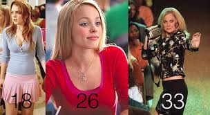 The scene used for rachel's audition was when allie and noah had an argument after the former returned from a morning drive with her mother. 30 Interesting Facts You Didn T Know About Rachel Mcadams