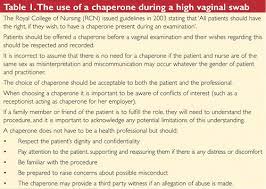 High voltage spike and wave discharge; The High Vaginal Swab In General Practice Practice Nursing