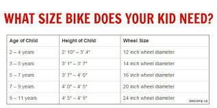 how to find the right bike size with this bike sizing chart