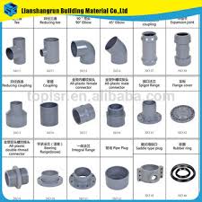 You want to have (at least) the material, size and special shape, and name on the board. Upvc Pipe Fittings Names Pdf