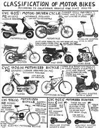 Pin On Motorcycleogy
