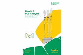 Digoxin is used to treat heart failure. Dioxin Pcb Analysis