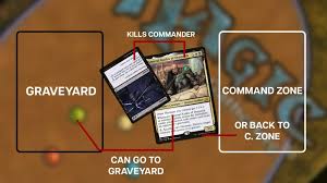 Tolarian Academy, Vintage Masters (Vma) *Foil* – Cardhoarder Mtgo