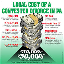 How much are the typical fees for a divorce in the us (not counting alimony)? The Shocking Cost Of Divorce In Pa
