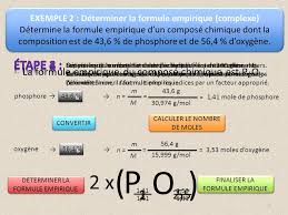 Et plus la tension sera importante, plus ce courant sera faible, avec des fils fins et des connexions faibles. Section 6 2 Les Formules Empiriques Et Les Formules Moleculaires Ppt Video Online Telecharger