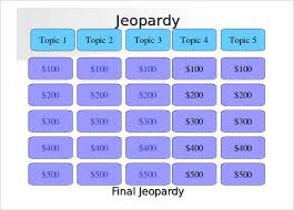 Unlike similar tools you do not have to download or upload any powerpoint files to use equizshow. Jeopardy Template For Teachers 10 Free Word Pdf Ppt Documents Download Free Premium Templates