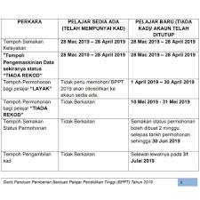 Senarai bantuan pelajar institusi pengajian tinggi. Bantuan Pelajar Majlis Perwakilan Pelajar Kuis Facebook