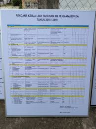 Untuk format standard (tanpa logo) barang ready, kami juga melayani pemesanan dengan format custom. Aneka Papan Data Administrasi