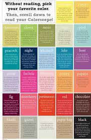 Color Personality Chart Color Meanings Color Trends Colours