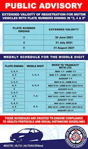 Lto Extends Registration Validity Of Cars With Plates Ending In 5