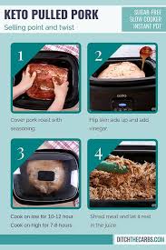 We're all familiar with the direct heat grilling method, where meat meets fla. Keto Slow Cooker Pulled Pork Secret Rub Recipe Ditch The Carbs