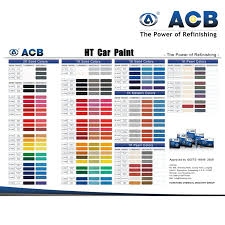 China Acb Slow Dry Thinner Metallic Blue Car Paint Photos