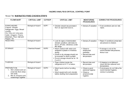 Haccp Chart Sample