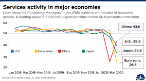 Ireland To Shut Schools Universities Until March 29 Due To Virus