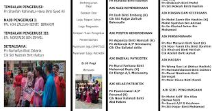 Lihat lebih banyak kuiz kemerdekaan sekolah rendah. Himpunan Terbesar Kuiz Merdeka 2018 Yang Berguna Dan Boleh Di Dapati Dengan Cepat Cikgu Ayu
