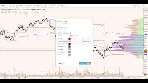 Price chart, trade volume, market cap, and more. Introduction To Vpvr Volume Profile Visible Range Youtube