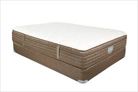 Duxiana Mattress Reviews Check More At Https Www Cdomakis Photography Com Duxiana Mattress Reviews Html Mattresses Reviews Mattress Furniture