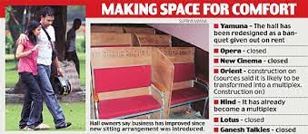 Get Cosy In Kolkata Cinema Halls Put Up Closed Seats To Woo Couples From Multiplexes Daily Mail Online Metro cinema or metro cinemas is a uniplex cinema hall and a heritage building located in jawahar lal nehru road (esplanade), kolkata, west bengal, india. daily mail