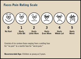 Printable Feelings Chart More Detailed Assessment Is