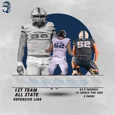 Lewis Central Wrestling added a...