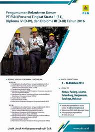 Informasi rekrutmen lulusan sma/smk, diploma. Buruan Daftar Pln Buka Lowongan Kerja Cek Informasinya Di Sini Metrojambi Com Berita Jambi Digital