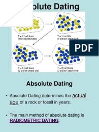 In relative dating, mostly the common sense principles are applied, and it is told that which. Absolute Dating Powerpoint Radioactive Decay Chemical Elements