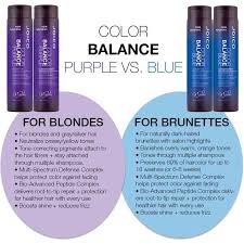 Trendy Hair Highlights Color Depositing Home Care Shampoo To Eliminate Brass Or Yellow Times Highligh Blonde Hair Purple Shampoo Brassy Hair Joico Hair Color