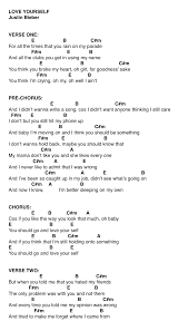 The Ukulele Teacher Love Yourself Justin Bieber Page 1 Watch The Lesson Https Youtu Be Aiuayxjdos8 Facebook