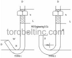 J Bolts Manufacturers J Bolts Anchor Bolts Suppliers In