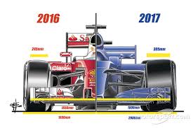Det har det internationale motorsportsforbunds (fia) dommere konkluderet, da de fredag middag tildelte racing point en bødestraf på 3 mio. Grandprixracing Blogg Se Young At Heart
