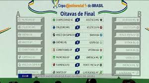 Jogos da rodada, jogos de hoje pelo campeonato, resultados ao vivo atualizados minuto a minuto. Sorteio Na Cbf Define Confrontos E Mandos Das Oitavas Da Copa Do Brasil Veja Copa Do Brasil Ge