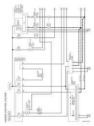 Most major auto parts stores can get you a diagram of the ignition wiring for a 1995 s10 blazer. 96 Maxima Wiring Diagram 2000 Dodge Grand Caravan Engine Diagram Begeboy Wiring Diagram Source