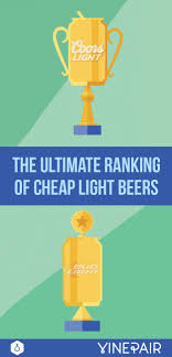 8 Cheap Light Beers Ranked Light Beer Beer Beer Brewery