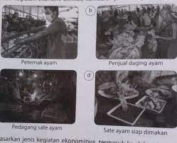 Berdasarkan Jenis Kegiatan Ekonominya Termasuk Ke Dalam Jenis Kegiatan Ekonomi Apa Sajakah Kegiatan Brainly Co Id
