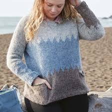 Knitting an act of resilience. Mdk Field Guide No 17 Lopi Is Here Laptrinhx News