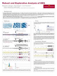 Our aim is to produce templates that are easy to use. Scientific Poster Templates Science