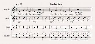 In this music theory lesson, we explain what swing rhythm sounds like, how to pl. What Does Doubletime Feel Mean Music Practice Theory Stack Exchange