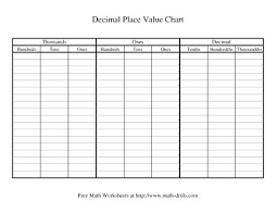 Place Value In Decimals Worksheets Odmartlifestyle Com