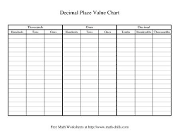 place value in decimals worksheets odmartlifestyle com