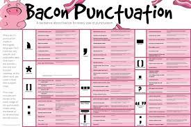 Punctuation to elaborate or clarify when you need to elaborate on a thought or clarify your meaning, you need punctuation to encase your little sojourn in your explanation. Bacon Punctuation A Sentence About Bacon For Every Use Of Punctuation The Visual Communication Guy