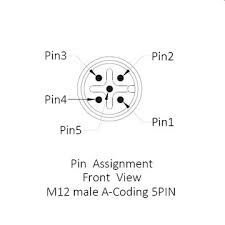 China Nmea 2000 M12 Male To Female 5 Pin A Coding Right