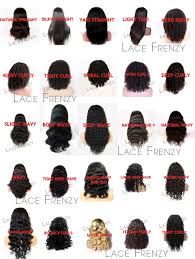 28 albums of texture hair type chart explore thousands of