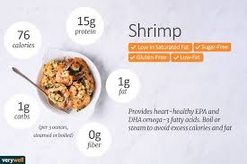 Should You Be Worried About The Cholesterol In Shrimp In