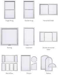Explore milgard tuscany windows reviews, costs, ratings, and warranty information on this vinyl window. Milgard Tuscany Vs Trinsic Windows Review