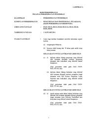 Semakan penempatan ppps dg41 lantikan tetap 1 julai 2013. Pp Bil 40 2013 Pekeliling Penggabungan Skim Perkhidmatan Pegawai Perkhidmatan Pendidikan Siswazah Dan Pegawai Perkhidmatan Pendidikan Lepasan Diploma Pekeliling Terbaru Kerajaan
