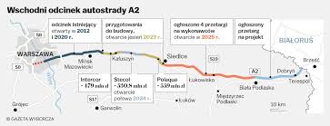 Osiedle bulwary praskie w warszawie (etap i, faza ii) warszawa, masovian. Autostrada A2 Minsk Siedlce Podpisali Umowe Na Ostatni Odcinek