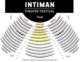Intiman Theatre Seating Chart