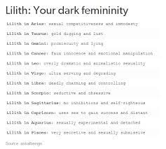 So what does your lilith placement mean in astrology? Lilith Signs Beyond Binary Wikia Fandom